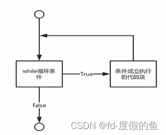 微信图片_20221011174017.png