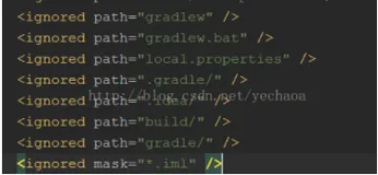 Android Studio SVN忽略文件
