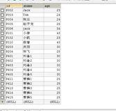 MySQL---数据库从入门走向大神系列(十一)-Java获取数据库/结果集的元信息、将数据表写入excel表格（2）