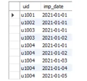 【教奶奶学SQL】(task6)秋招秘籍C