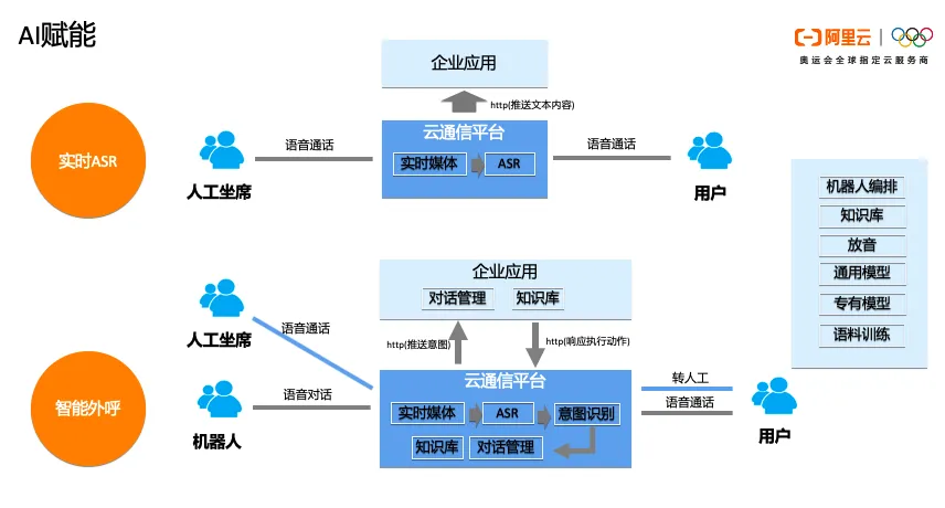 屏幕快照 2020-05-14 下午2.52.25.png