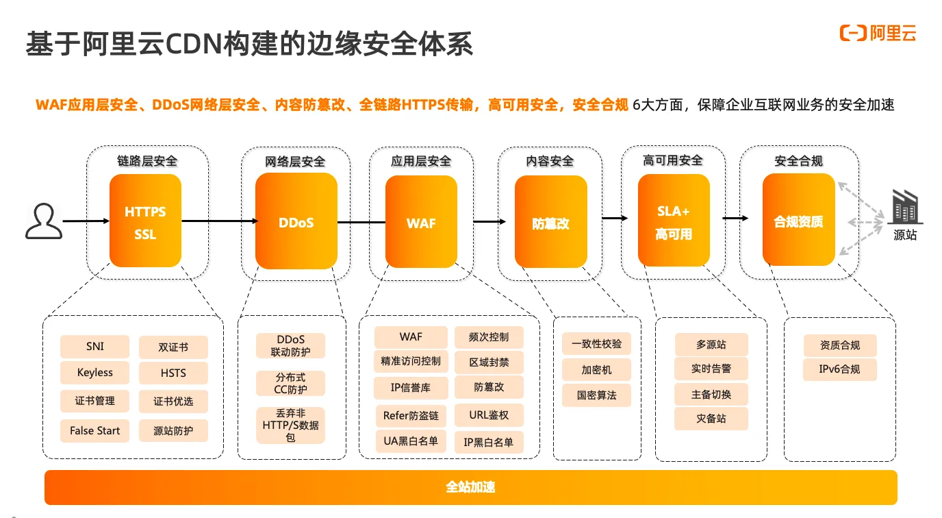 屏幕快照 2020-12-18 下午5.43.25.png