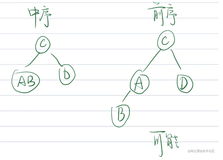 计算机考研408每日题目 0x1a