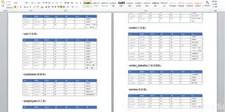 基于springboot+vue的汽车销售系统(前后端分离)