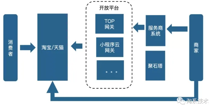 屏幕快照 2020-12-18 下午4.50.10.png