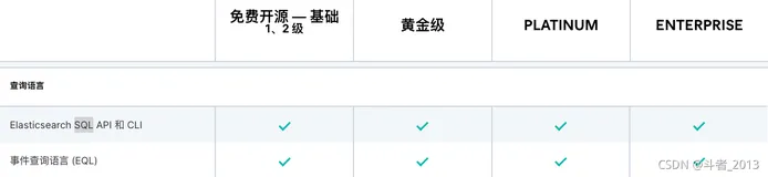 ES中SQL查询详解