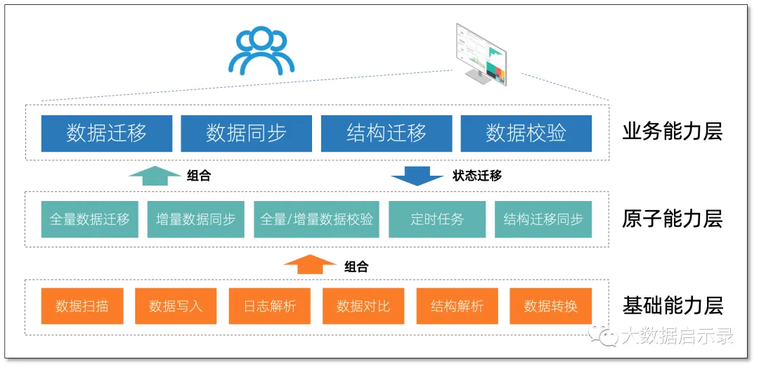 60a6bcefe26f4b118e50f46e4d0afd1d.png 60a6bcefe26f4b118e50f46e4d0afd1d.png