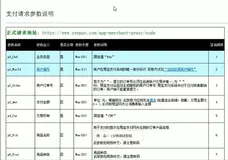易宝支付之请求参数| 学习笔记