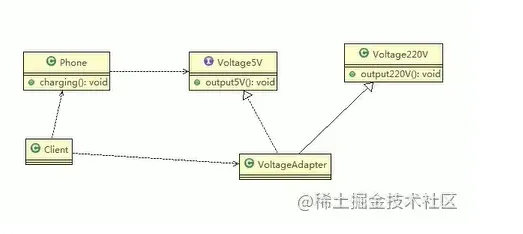 微信截图_20220609205233.png