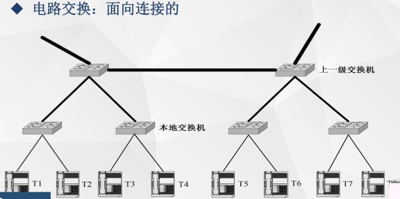 微信截图_20220330211136.png