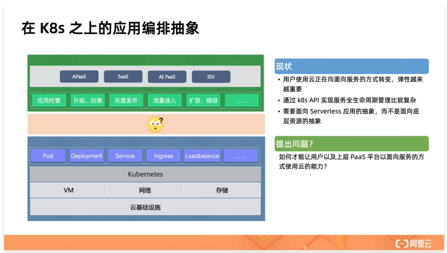 Knative 带来的极致 Serverless 体验 