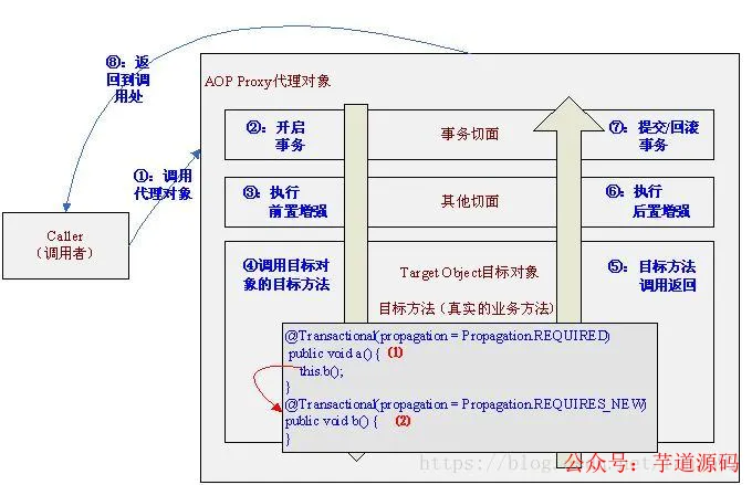 微信图片_20220907115447.png 微信图片_20220907115447.png