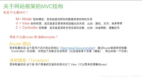 【web Django学习】概念基础快速入门