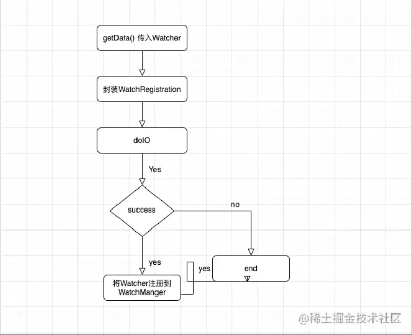 微信截图_20220531133008.png