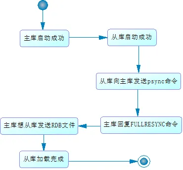 微信图片_20221212161246.png