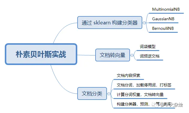 微信图片_20220520172911.png