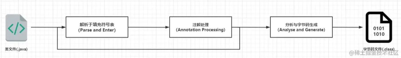 微信截图_20220512223311.png