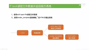 windows python flask读取文件数据并返回表格