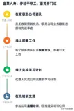 阿里云钉钉上线专属解决方案助力800万保险代理人疫情期工作