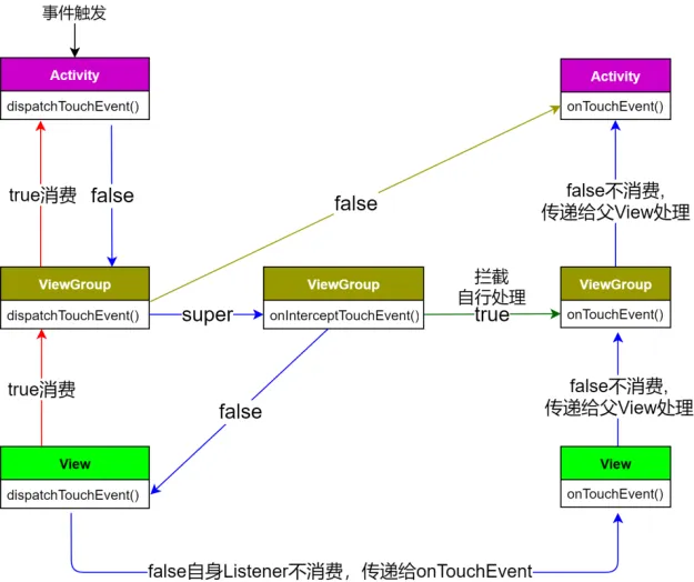 微信图片_20220521145305.png