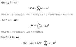 深度研究：回归模型评价指标R2_score