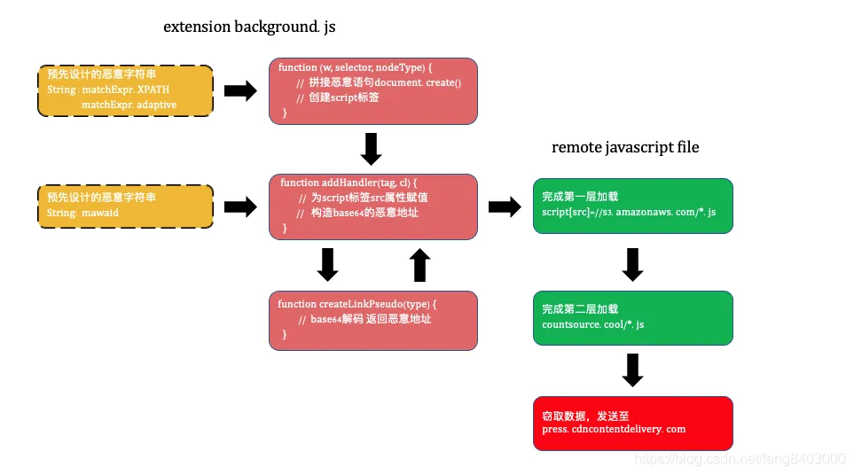 微信图片_20220113170427.png