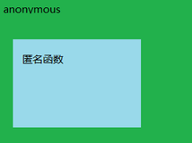 JavaScript作用域原理（三）——作用域根据函数划分