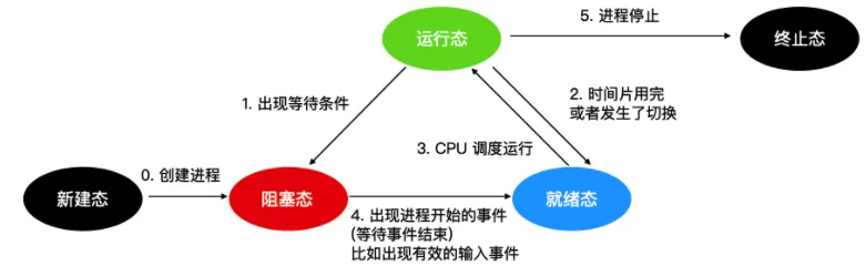 微信图片_20220416154517.png