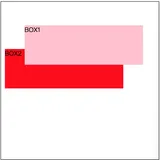 Python HTML和CSS 9：定位布局