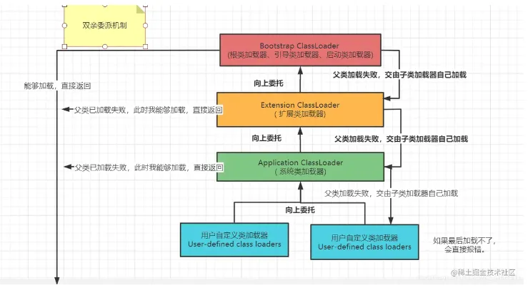 微信截图_20220523201645.png