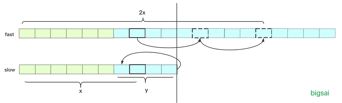 20210531175114476.png 20210531175114476.png