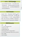 C#编程-66：DataSet数据集的简单操作