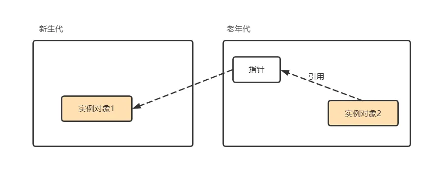 jvm1.png