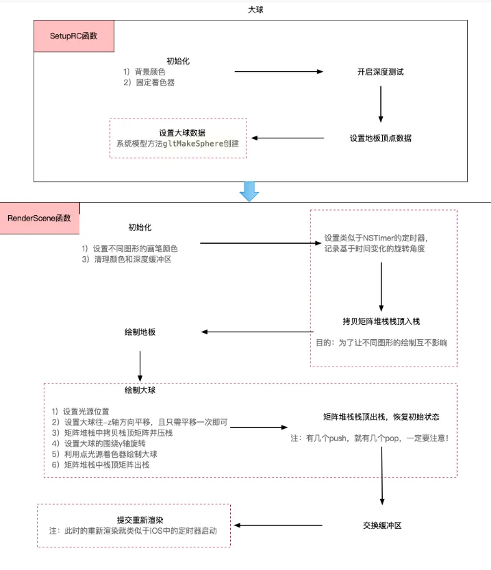 微信图片_20220514000138.png