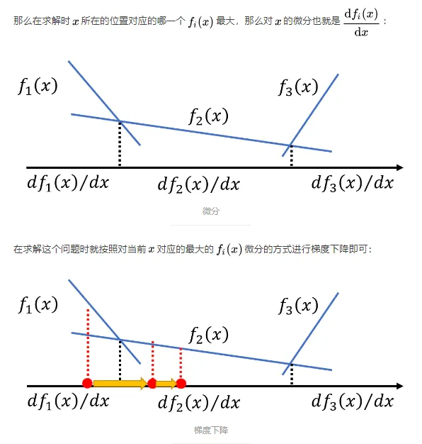 F7$GVB~0E[C8I)UNXOQ[TBE.png