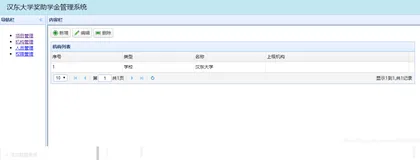 EasyUI+JavaWeb奖助学金管理系统[13]-机构分页浏览功能实现
