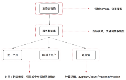 截屏2021-03-08 下午8.13.55.png 截屏2021-03-08 下午8.13.55.png