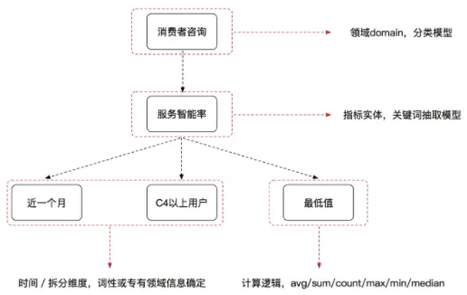 截屏2021-03-08 下午8.13.55.png