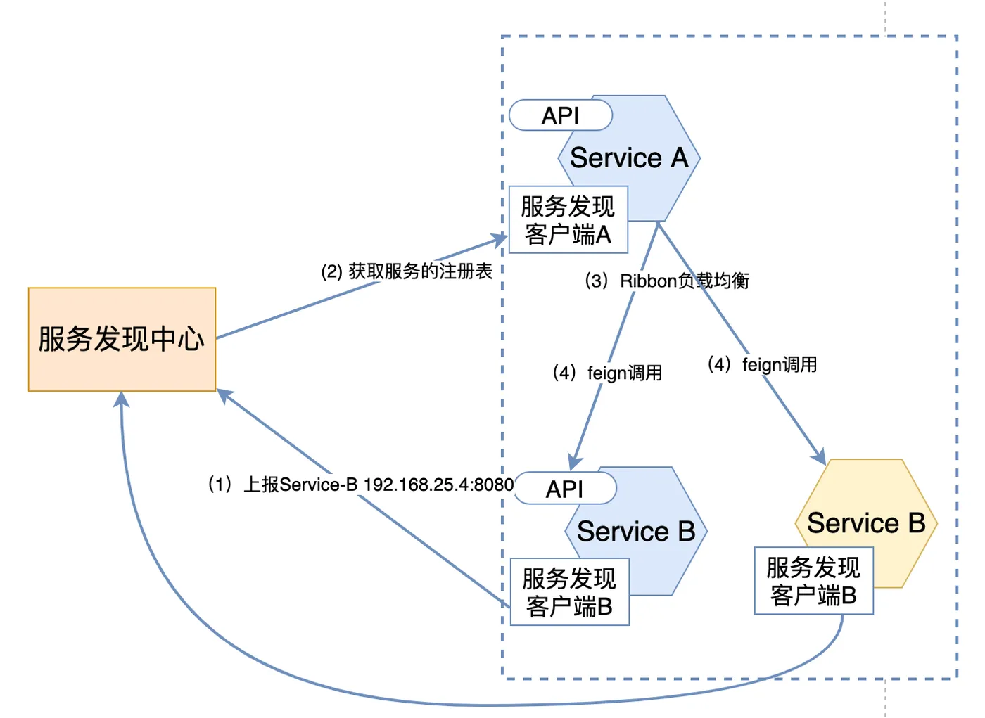 微信图片_20220510220220.png