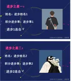 Java 根据模板文件生成新的PPT