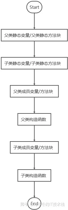 v2-7b8871318d9fdd74ff83c9e9530f2f6f_1440w.jpg