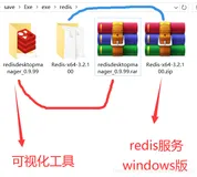 ASP.NET Core微服务(六)——【redis操作】（上）