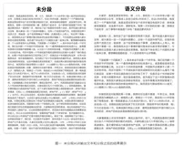 长文本口语语义理解技术系列①：段落分割实践