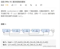 剑指Offer——复杂链表的复制（JS实现）
