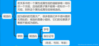 第一范式、第二范式、第三范式、巴斯-科德范式、第四范式、主码、候选码、码详解