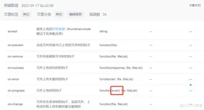 前端工作总结142-element上传组件时候的钩子--event里面有数据参数