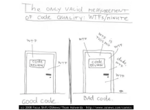 经验总结 | 重构让你的代码更优美和简洁
