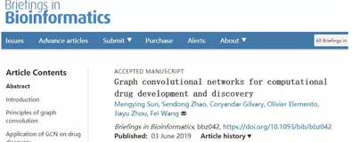 Survey | 基于图卷积网络的药物发现方法