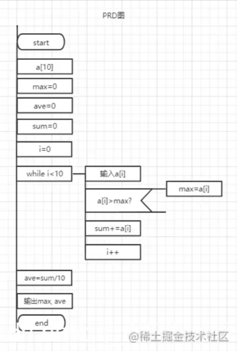 微信截图_20220519145704.png