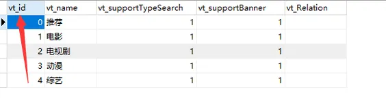 【TP5】关联预载入根据条件查询